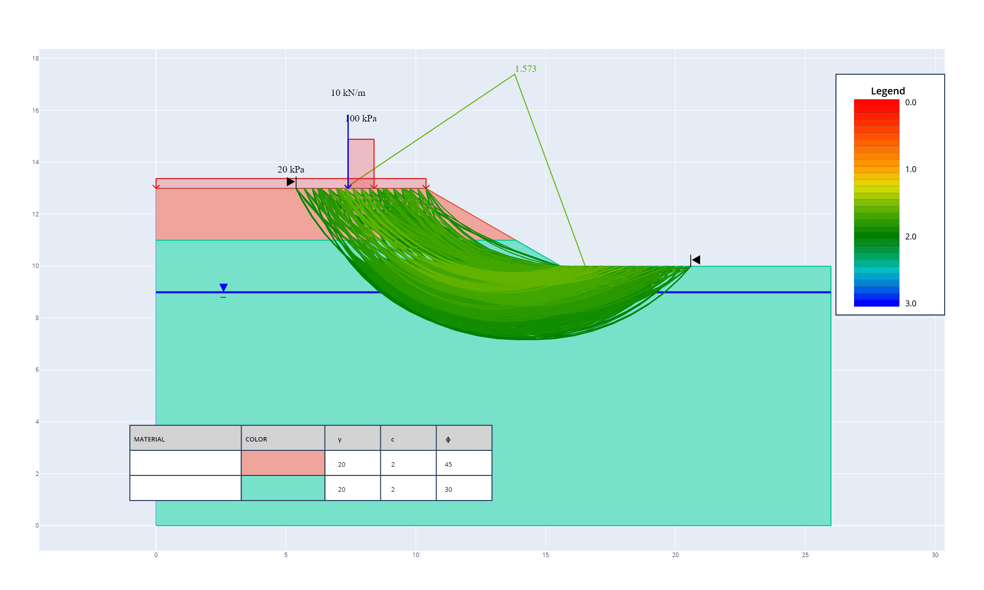 example_1 plot all slopes fos less than 2