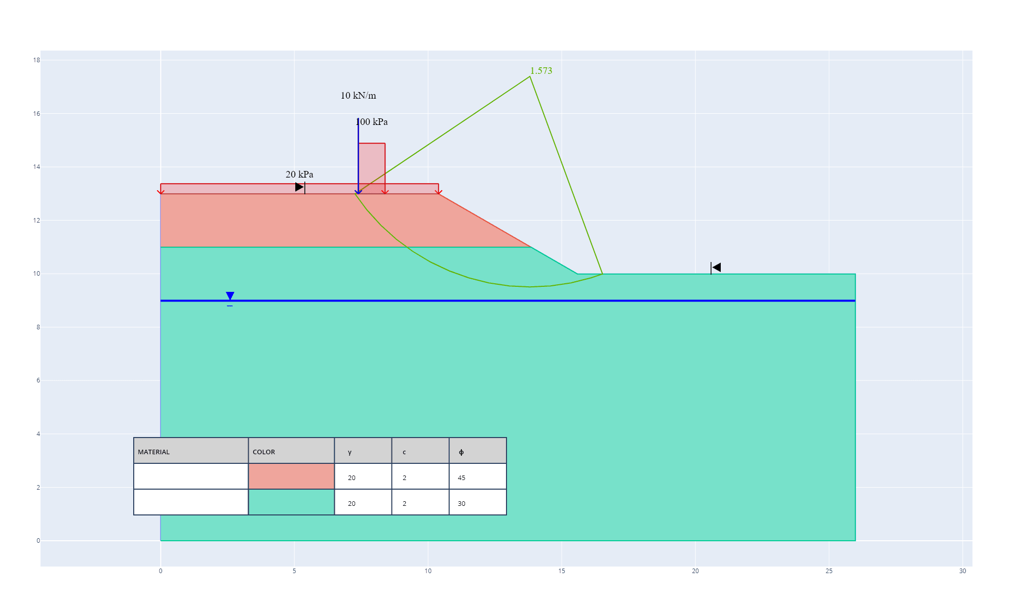 example_1 plot critical