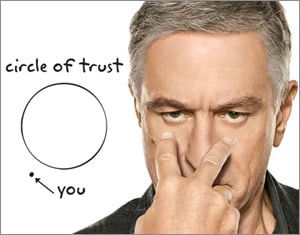 Circle of Trust