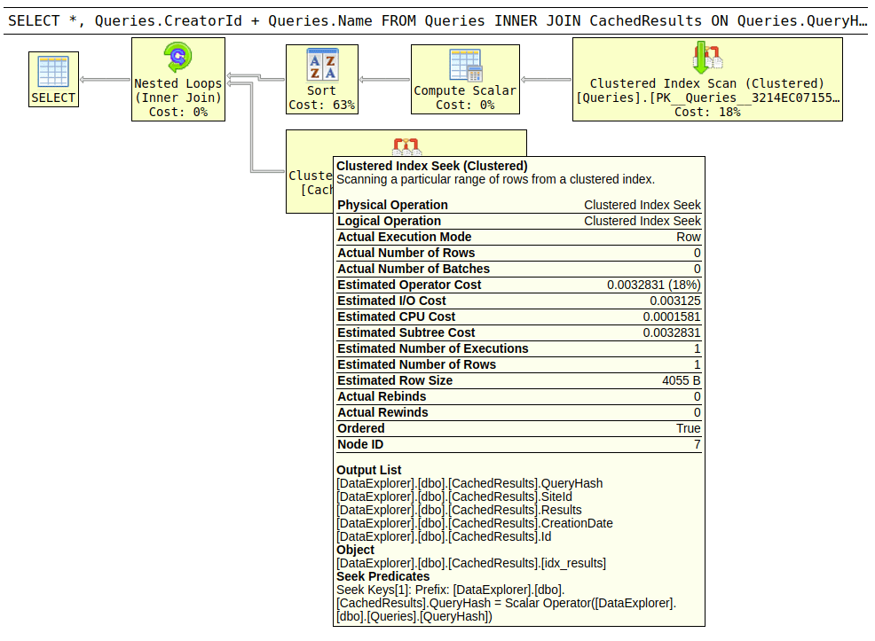 html-query-plan screenshot