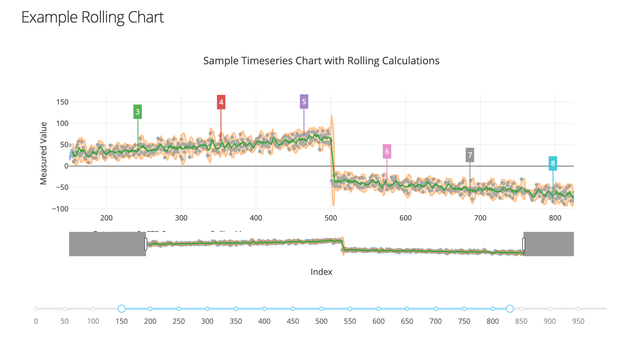 ex_rolling_chart.png