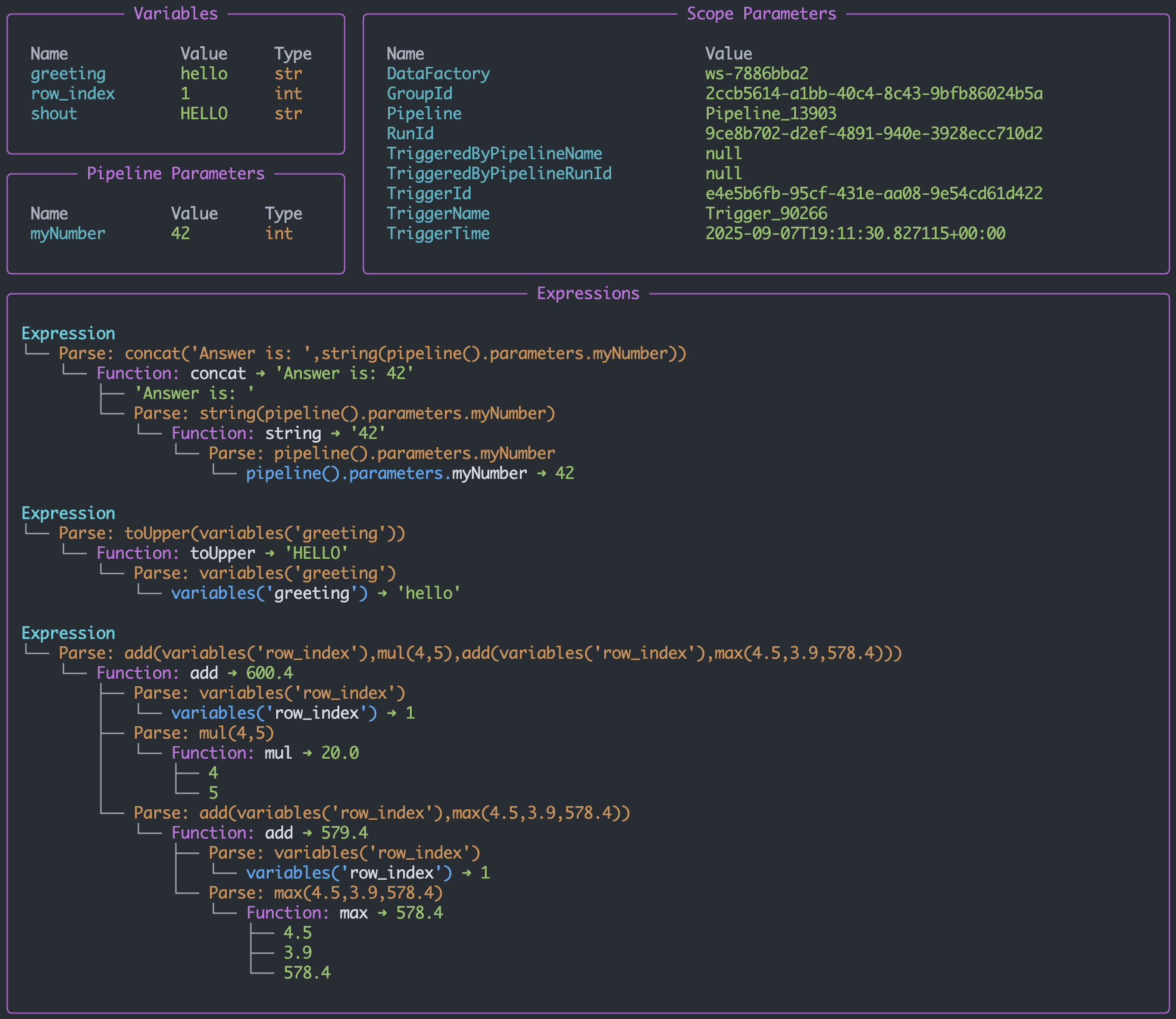 expression console output