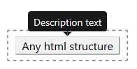 DescribedComponent example