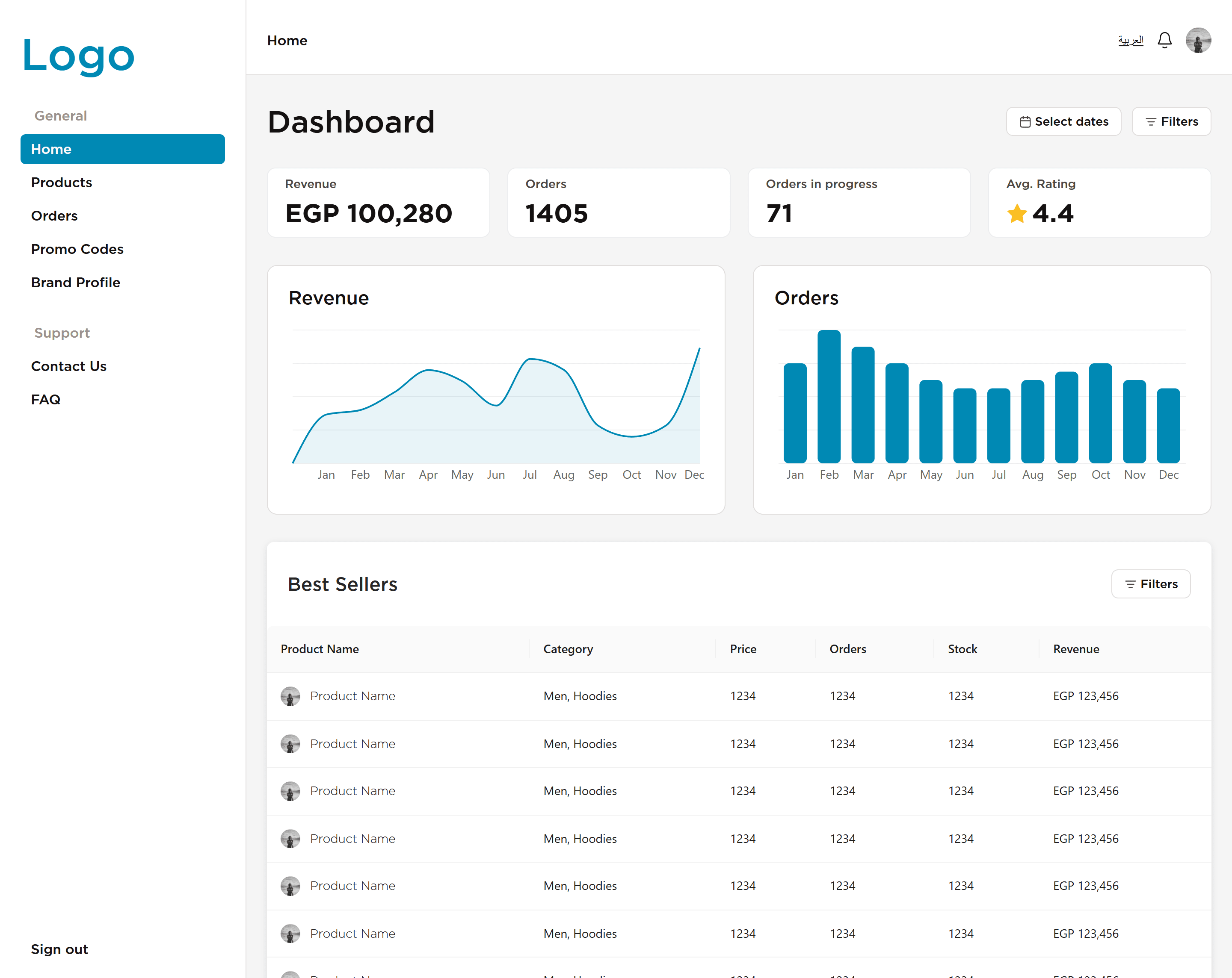 Dashboard/Graphs