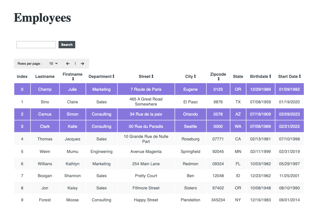 Demo of table displaying data with its default props