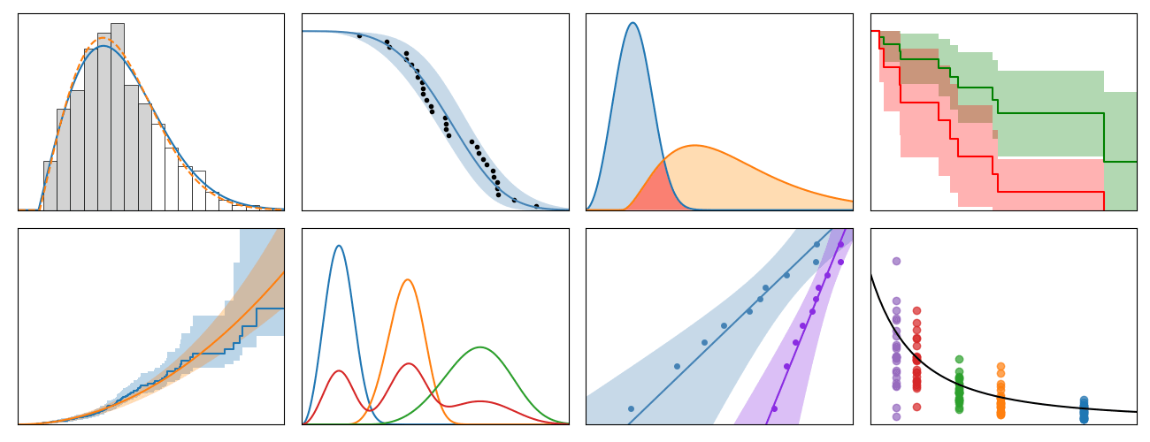 1337x - Python Package Health Analysis