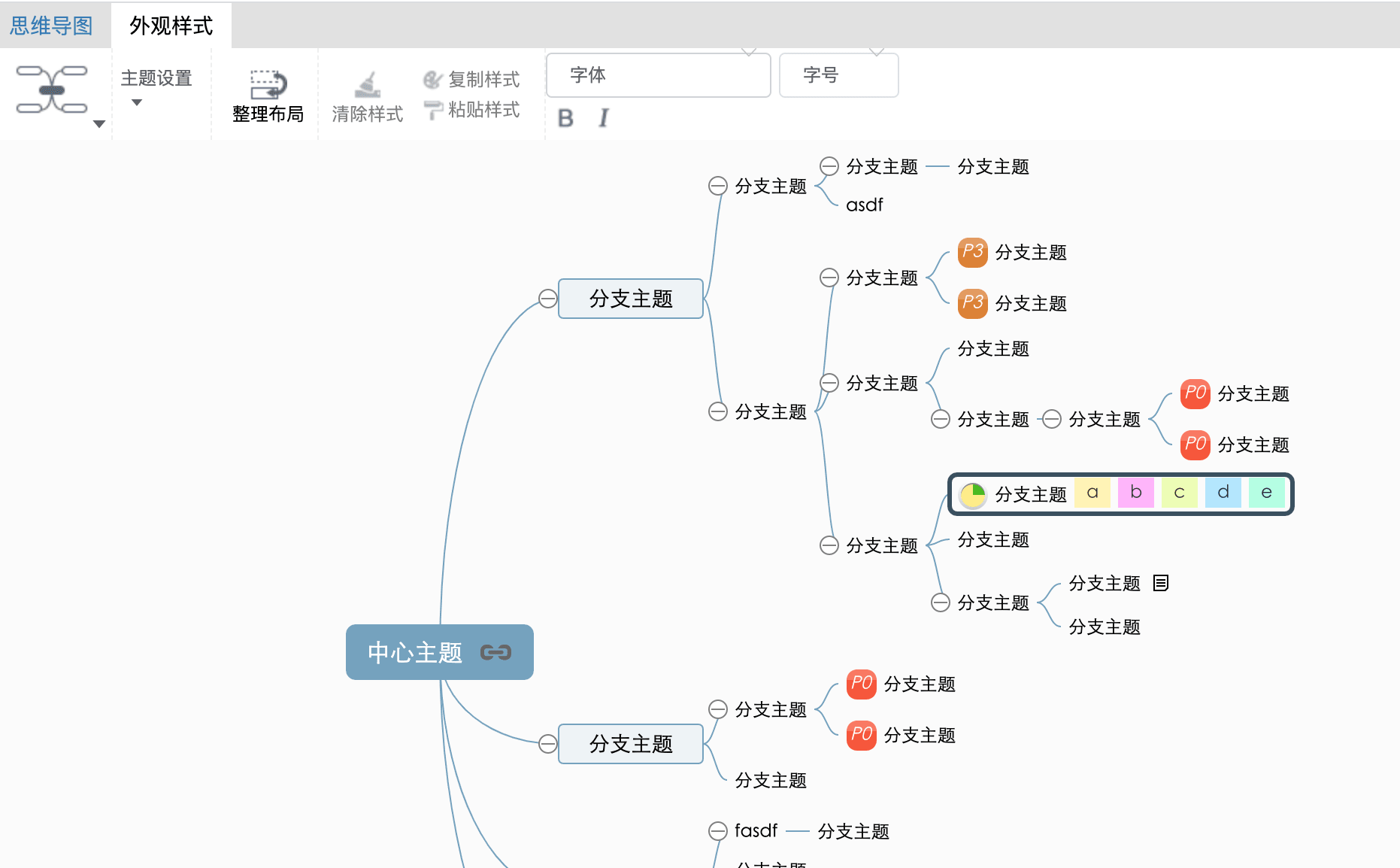 脑图