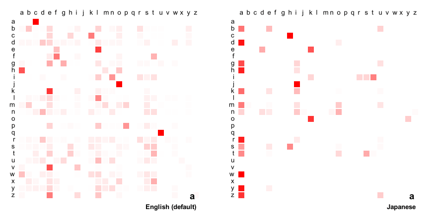 proba-matrix_comparison.png