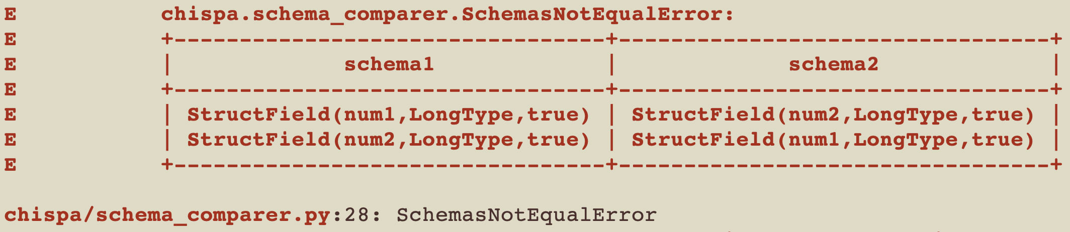 ignore_column_order_false