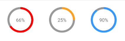 React Native Progress Circles React Native Progress Circles