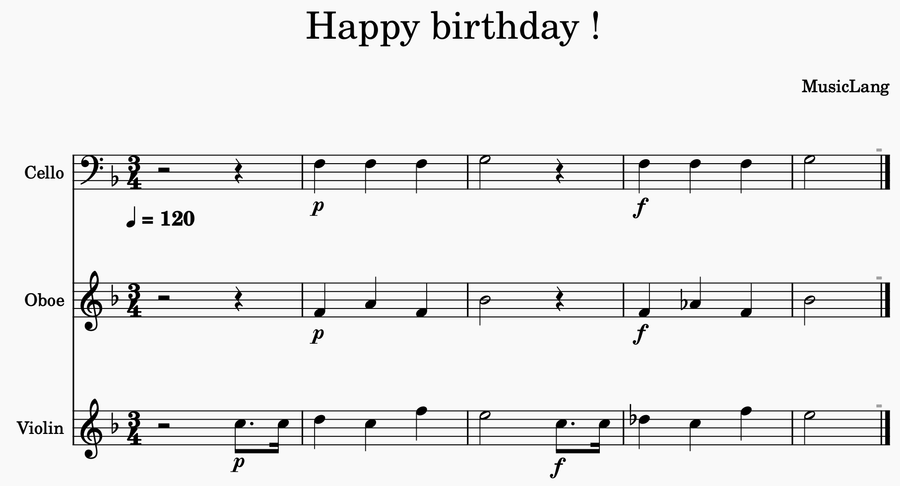 Happy birthday score