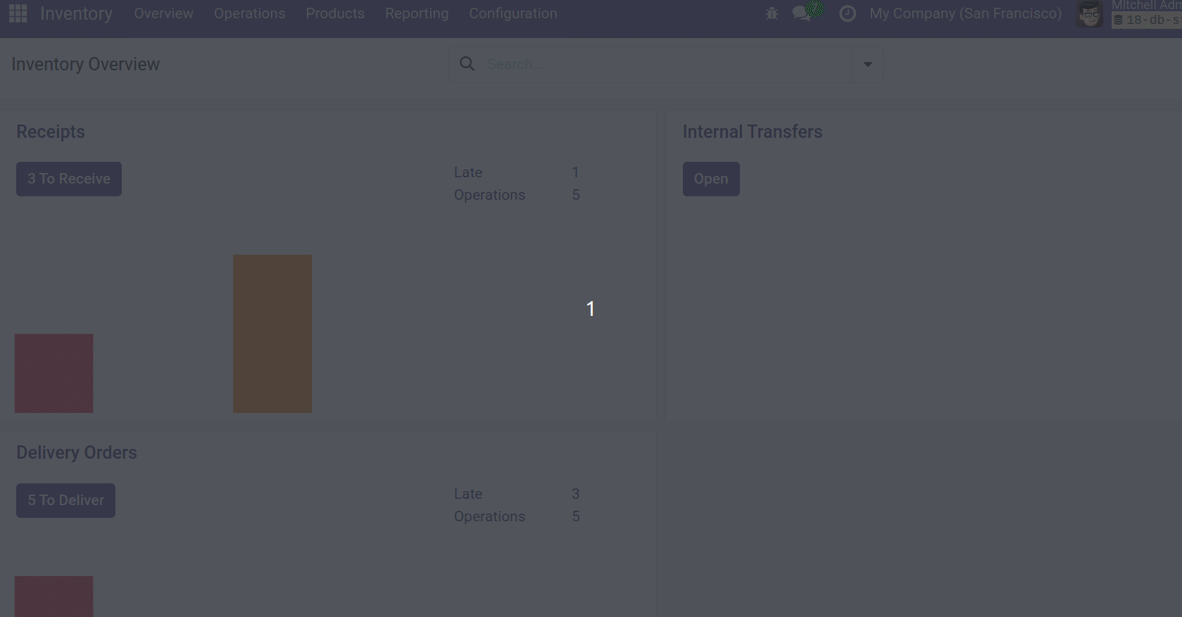 Multi-Step Routes
option