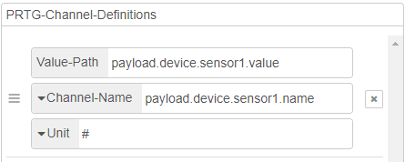 prtg node-red node help channel definition