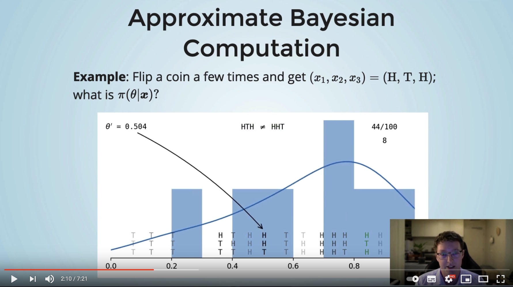 ABC Talk at Insurance Data Science conference