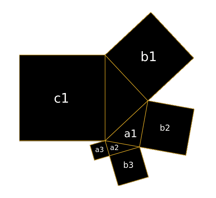 Diagram of a Pythagorean Triangle with another attached to one sides and a third attached to that.