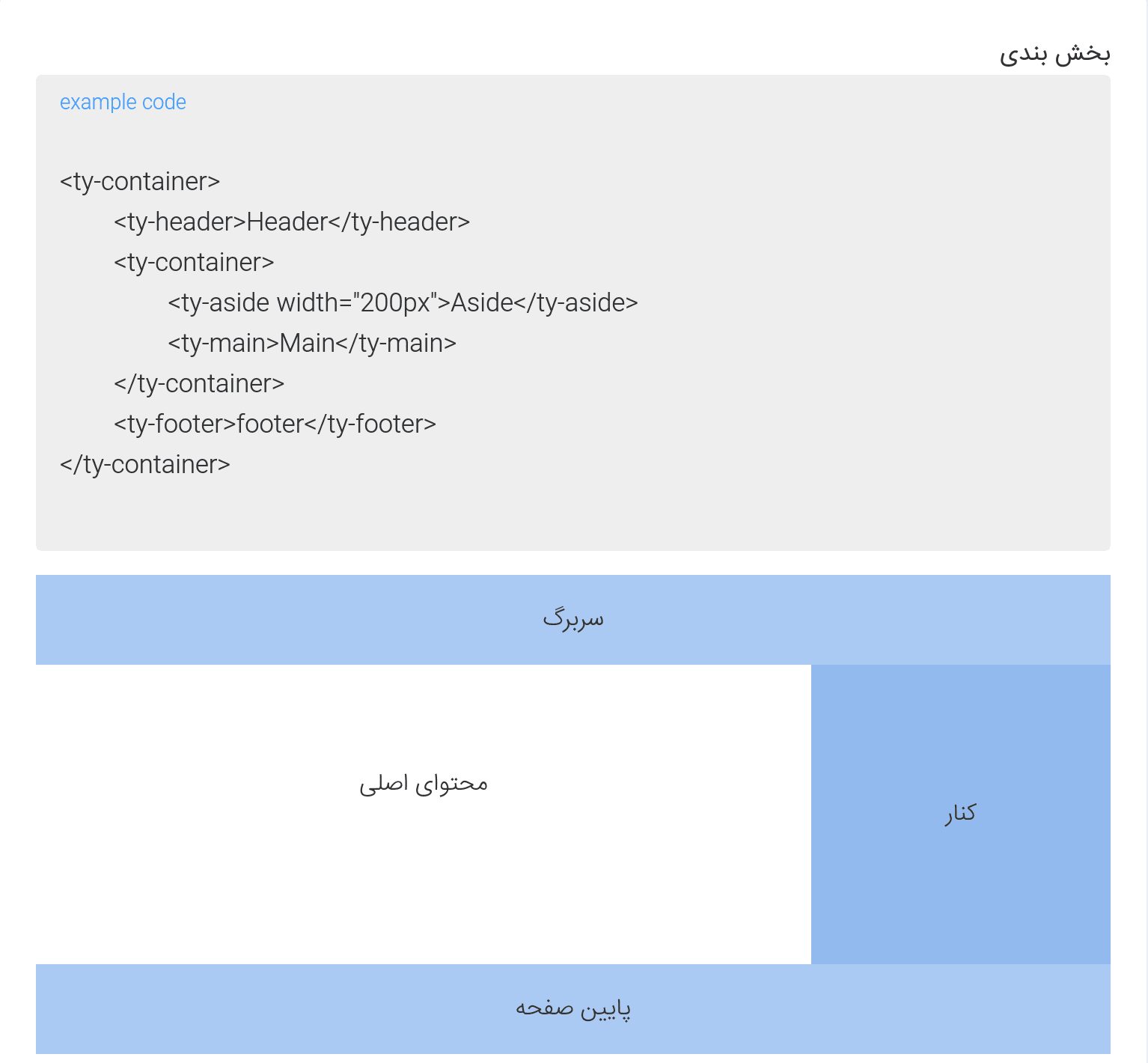 Tayeh UI Container