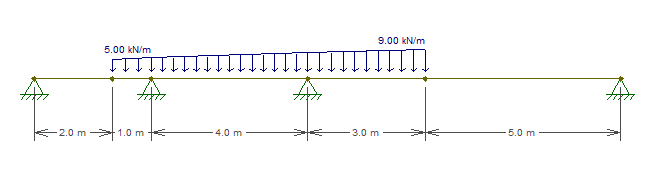 complexBeam