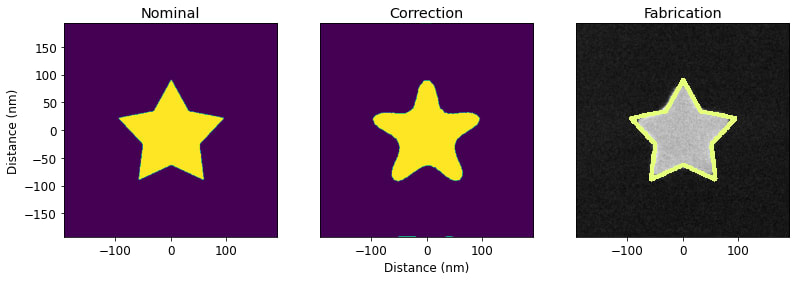 Example of PreFab correction