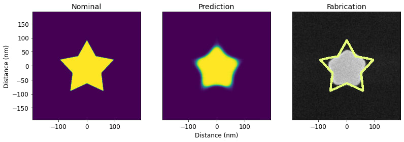 Example of PreFab prediction