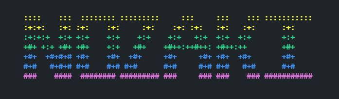 cascading example