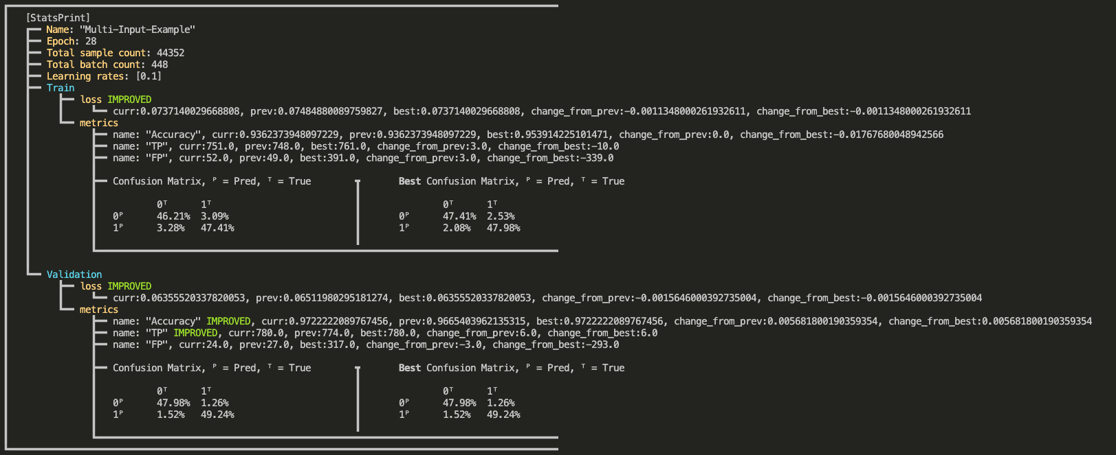 EpochSummary