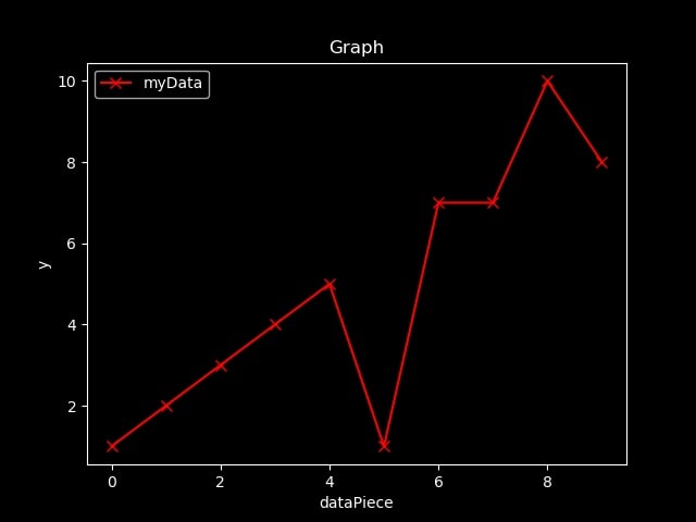 Graph_1