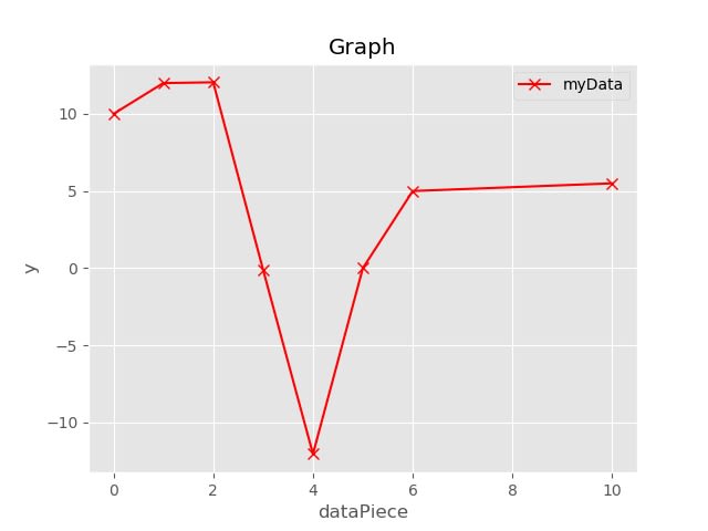 Graph_2