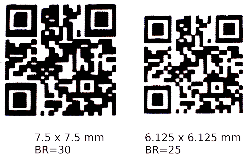 QRcodes