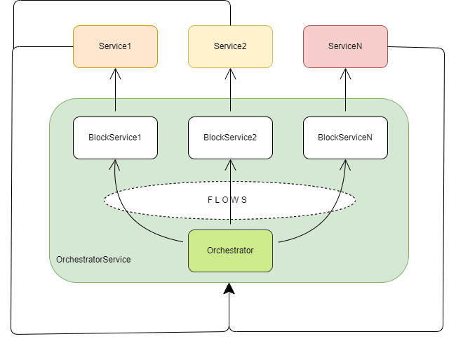 solution_application_diagram file not found