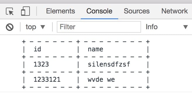 Browser Console