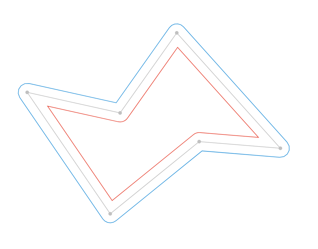 Example polygons