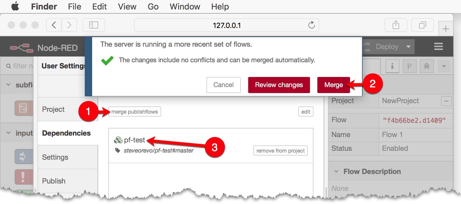 Image of merge operation
