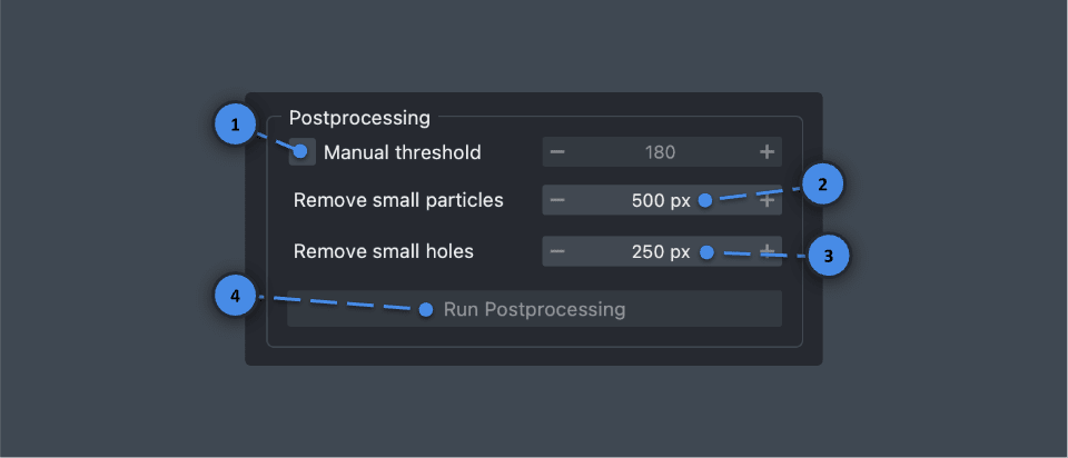 postprocessing diagram