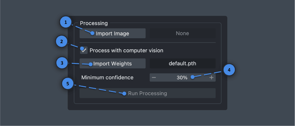 processing diagram