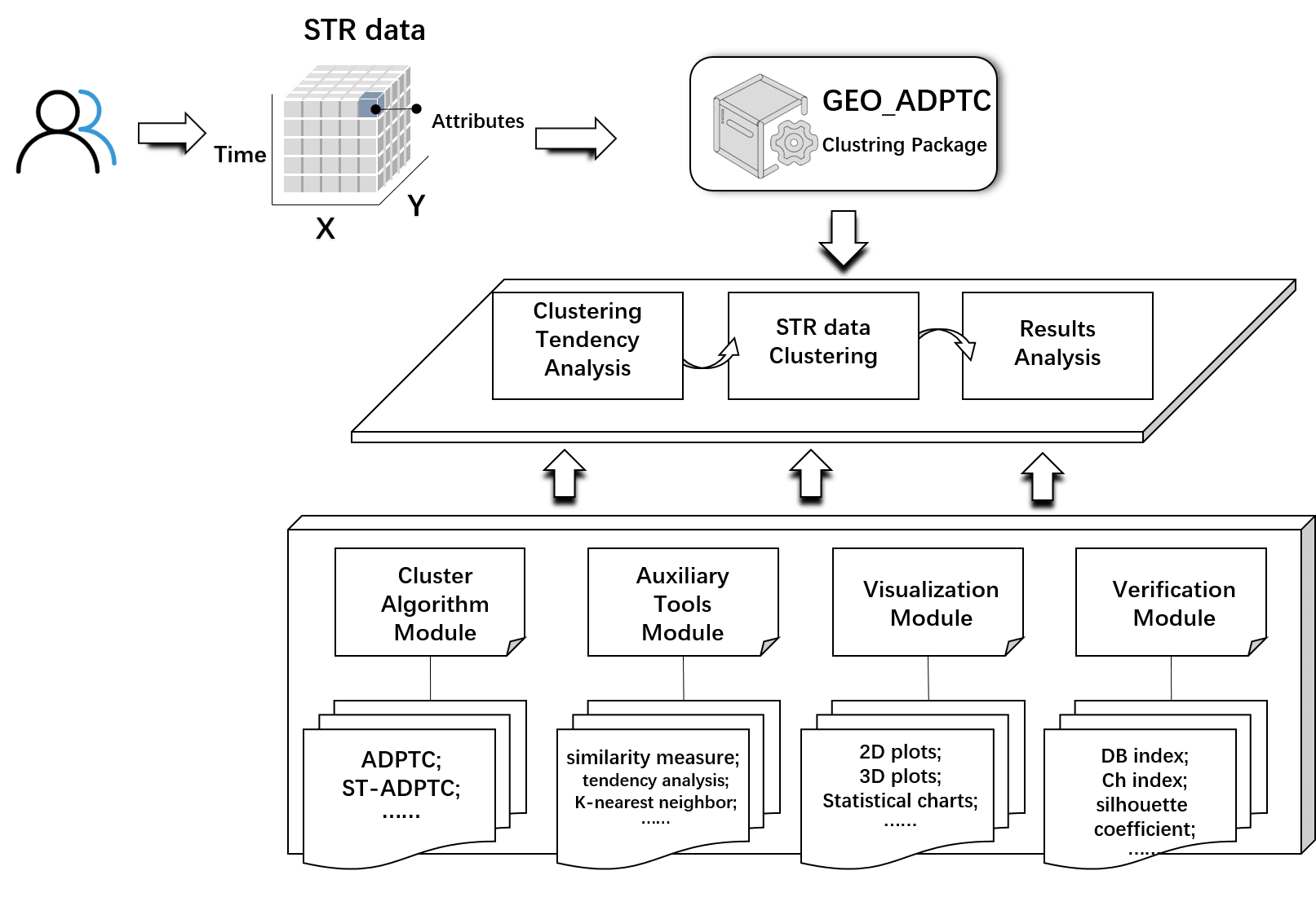 image-20220225162236227