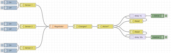 node-explain