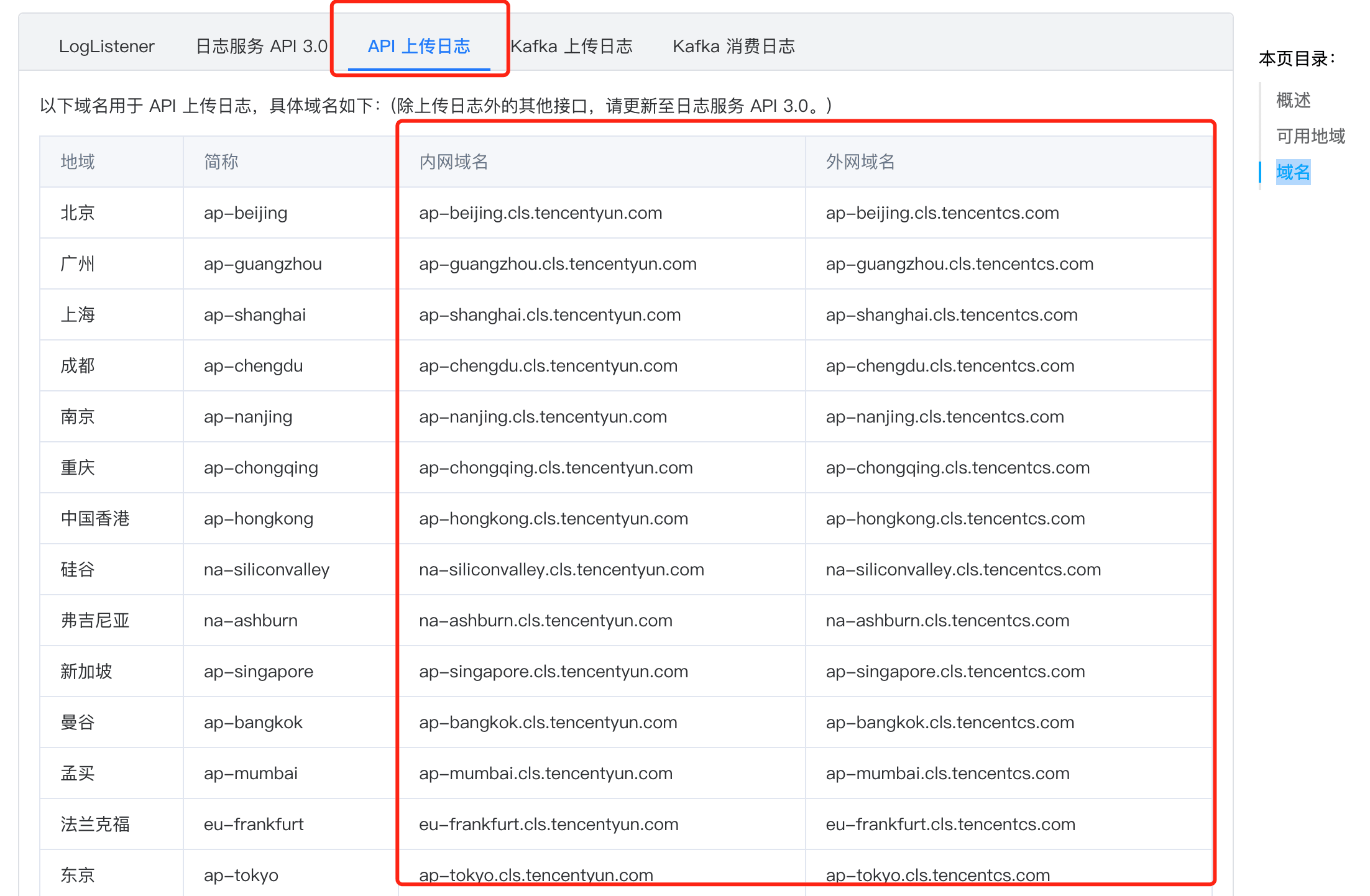 image-20230403191435319