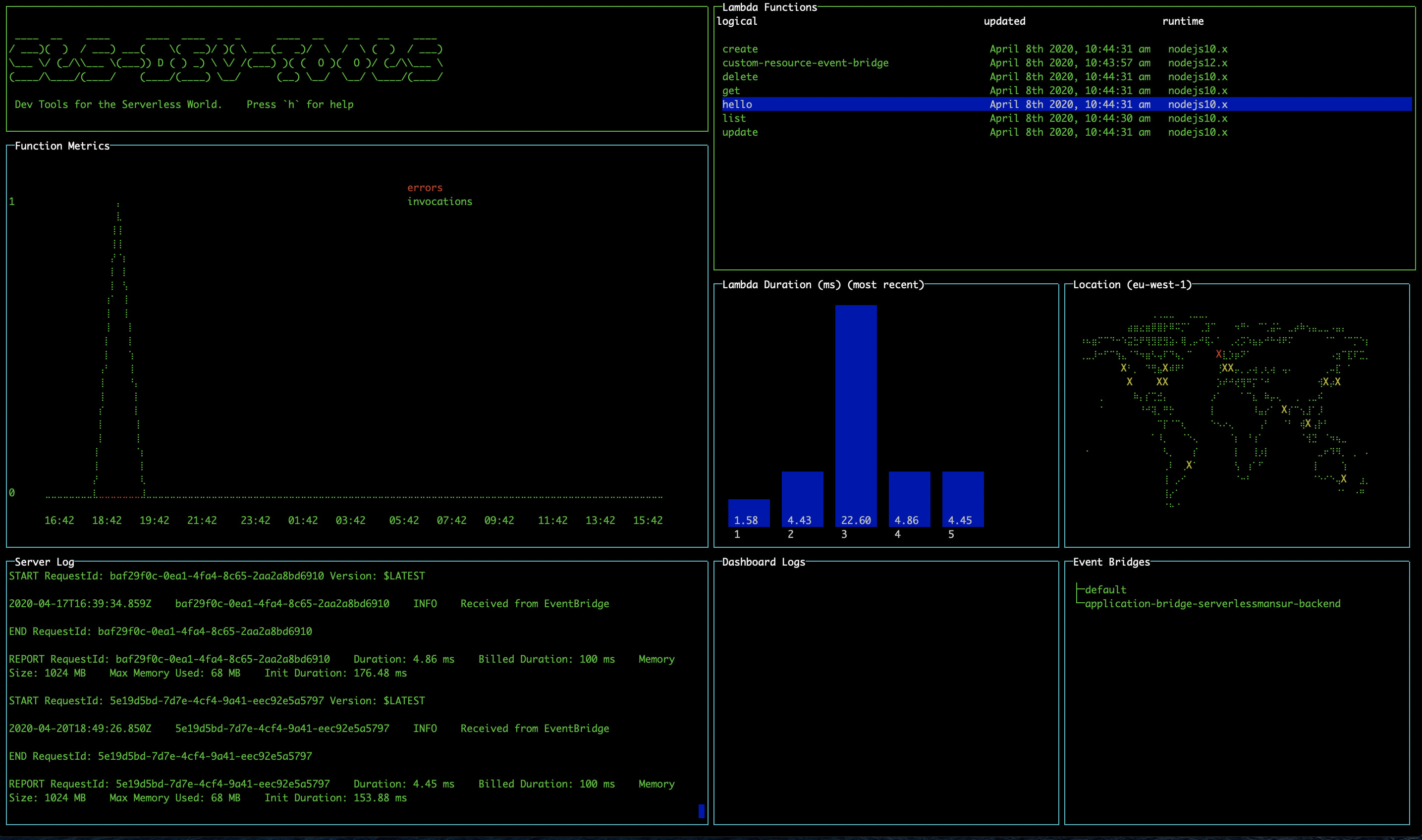 getStatistics