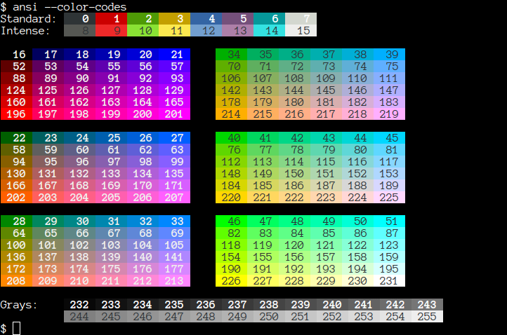 ansi color codes table with ansi color codes
