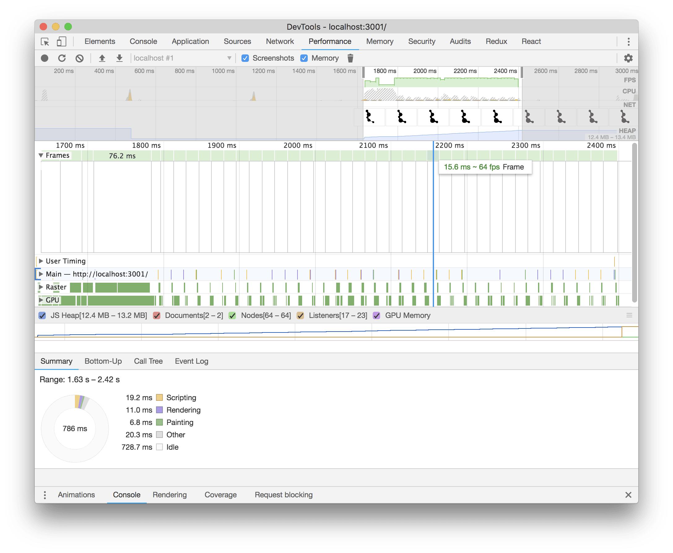 metaball performance