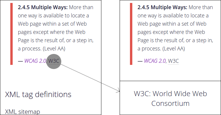 Example usage: touching an  tag brings up a description