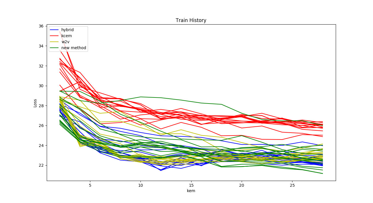 4個趨勢.png