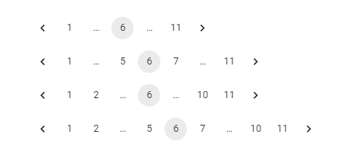 Pagination ranges