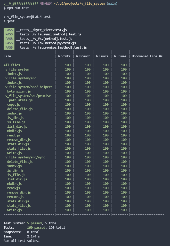 Test and Coverage with Jest