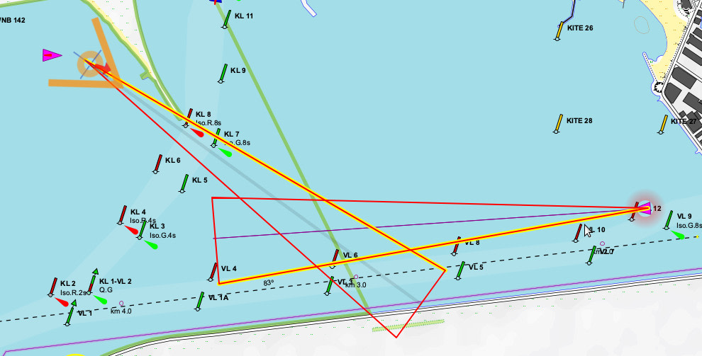 collision model