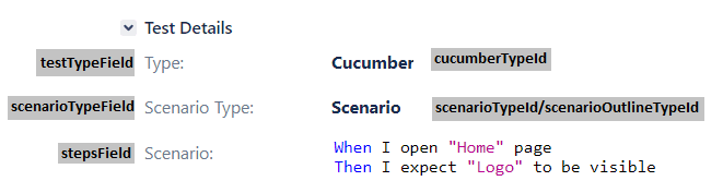 Custom fields in a Jira issue