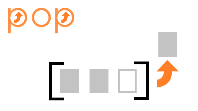 element being popped off the end of an array