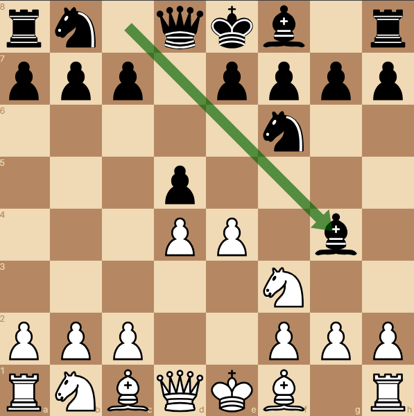 Sample Analysis Output