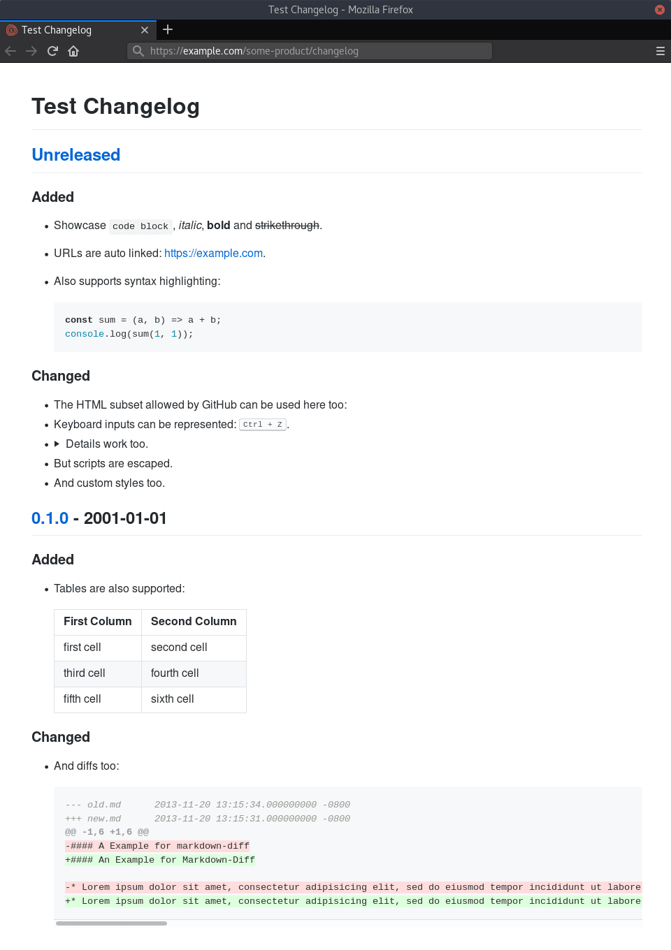 Screenshot of a generated HTML page from one CHANGELOG.md