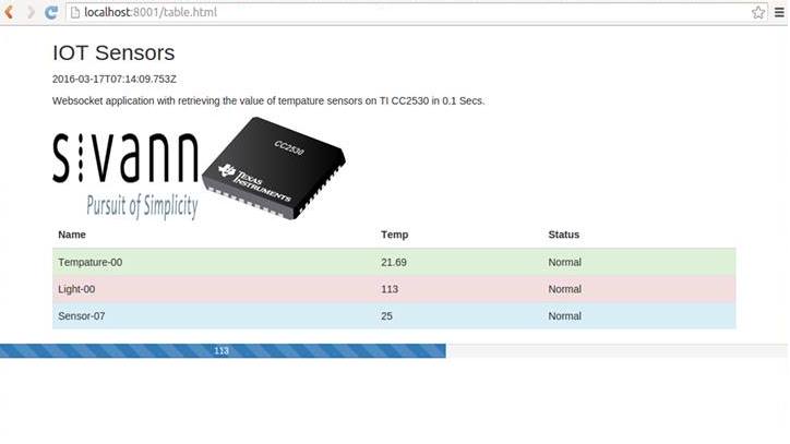 mt-simple web_demo